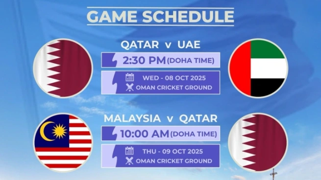 تصفيات كأس العالم للكريكت