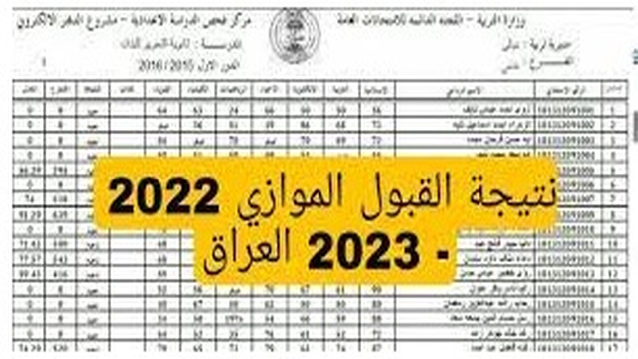 نتائج القبول الموازي ومصاريف الجامعات العراقية 2022