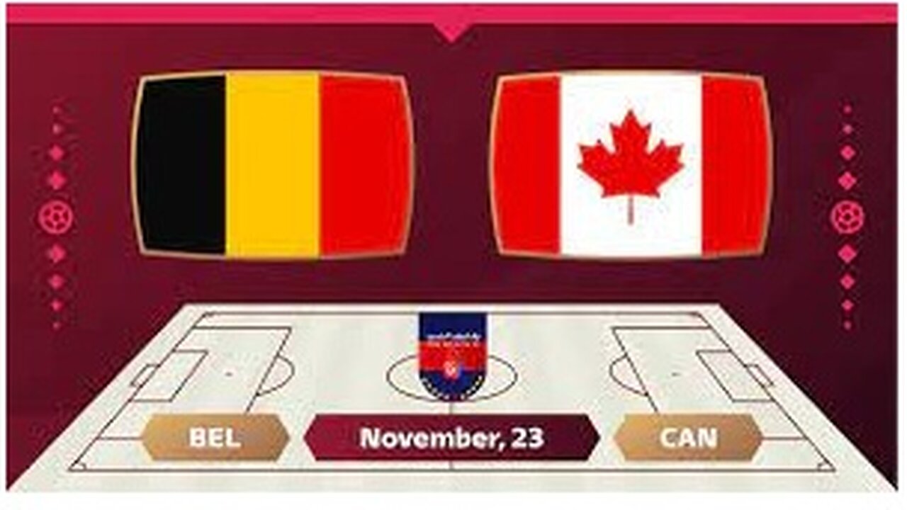 التشكيل المتوقع لمباراة بلجيكا وكندا اليوم في كأس العالم قطر 2022