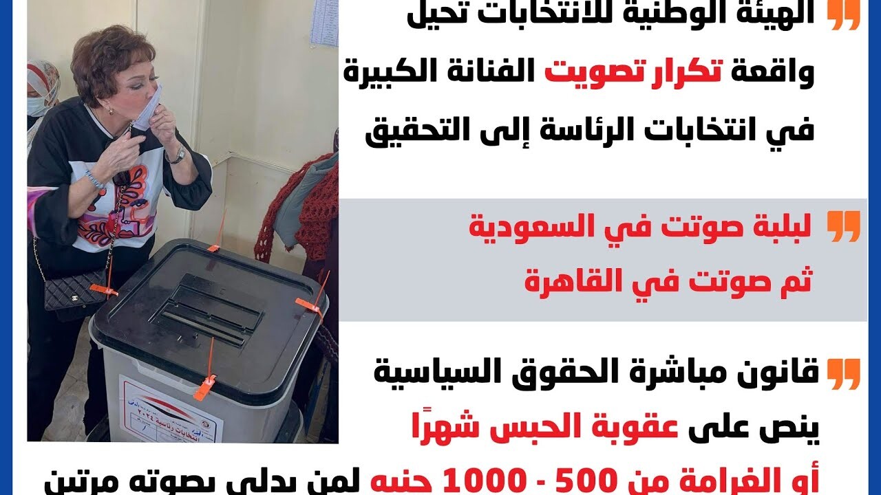 العقوبة المتوقعة للفنانة لبلبة بعد التصويت مرتين فى الأنتخابات الرئاسية المصرية